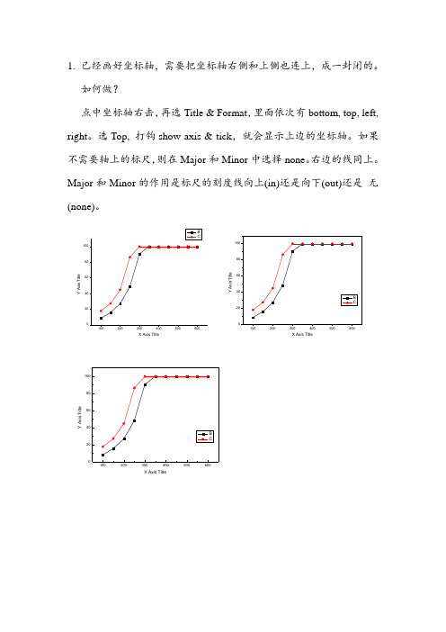 自己总结的origin作图方法
