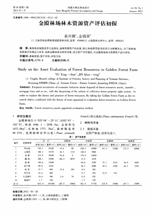 金殿林场林木资源资产评估初探