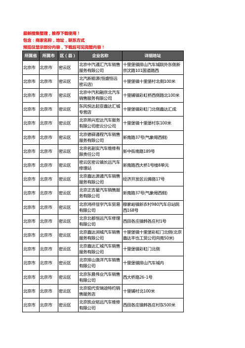 新版北京市北京市密云区汽车4S店企业公司商家户名录单联系方式地址大全20家