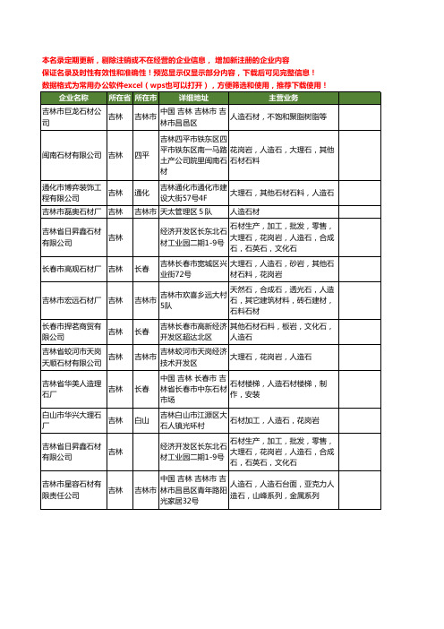 新版吉林省人造石材工商企业公司商家名录名单联系方式大全13家