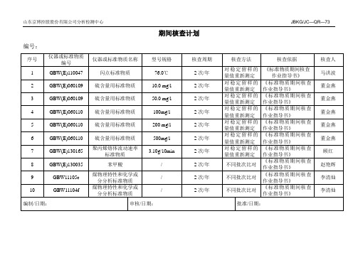 标准物质期间核查计划