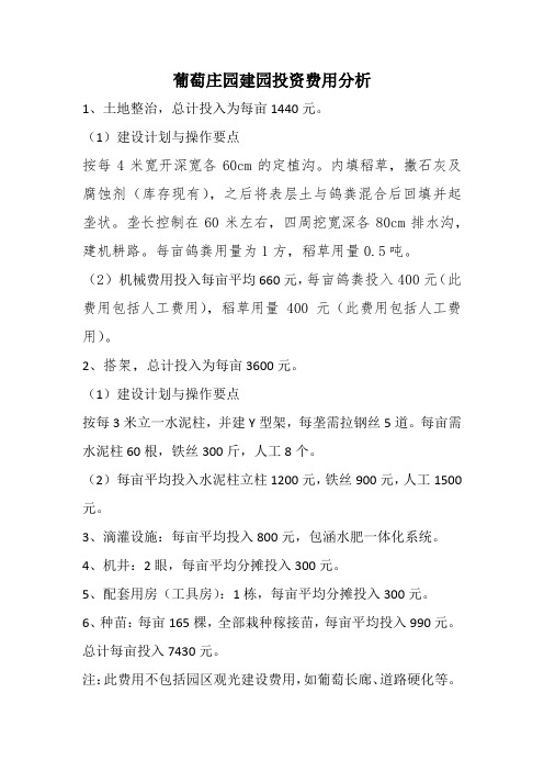 葡萄庄园建园投资费用分析(1)