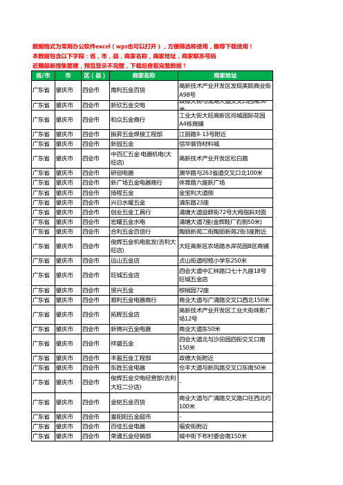 2020新版广东省肇庆市四会市五金工商企业公司商家名录名单黄页联系电话号码地址大全354家