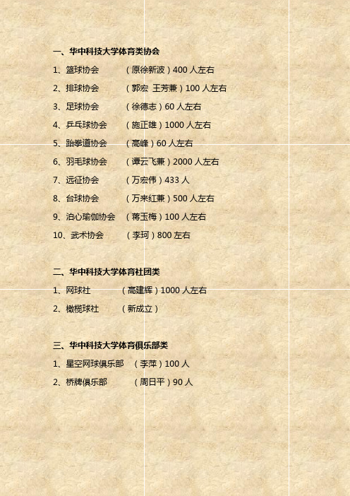 一、华中科技大学体育类协会