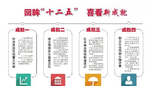 九年级思想品德中考热点复习一