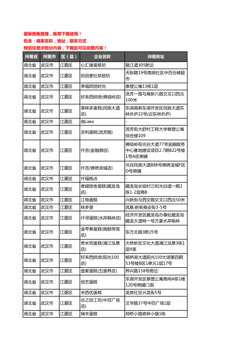 新版湖北省武汉市江夏区蛋糕房企业公司商家户名录单联系方式地址大全245家