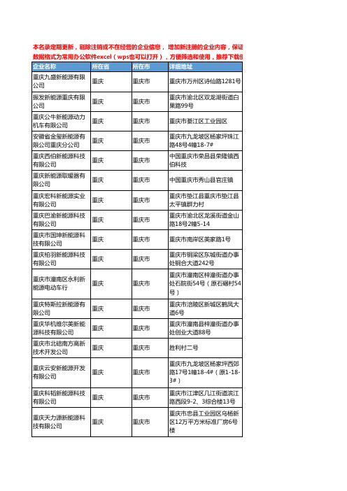 2020新版重庆市新能源工商企业公司名录名单黄页联系方式大全136家