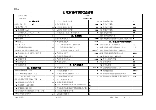 附表3：行政村基本情况登记表