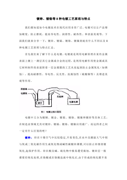 镀锌、镀铬等8种电镀工艺原理与特点