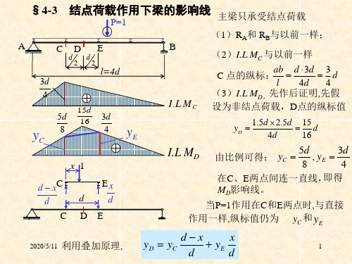 4-2 机动法做影响线