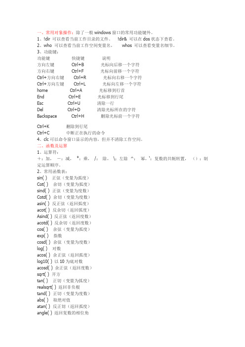 Matlab命令总汇