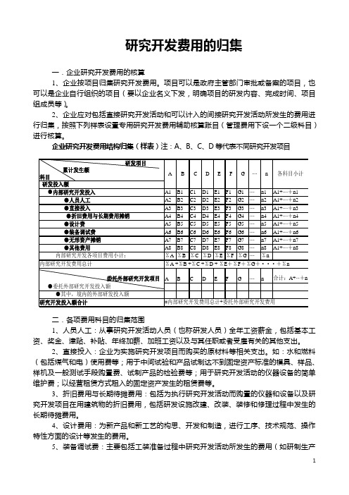 研发费用归集 说明