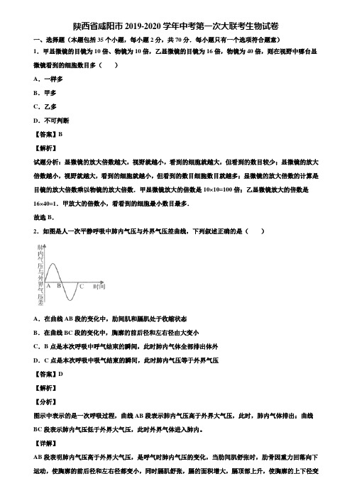 陕西省咸阳市2019-2020学年中考第一次大联考生物试卷含解析