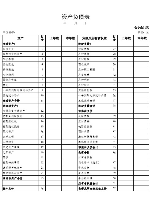 资产负债表(空白标准模板