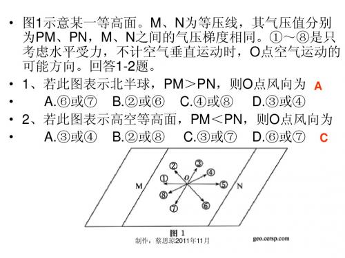 大气环流课件