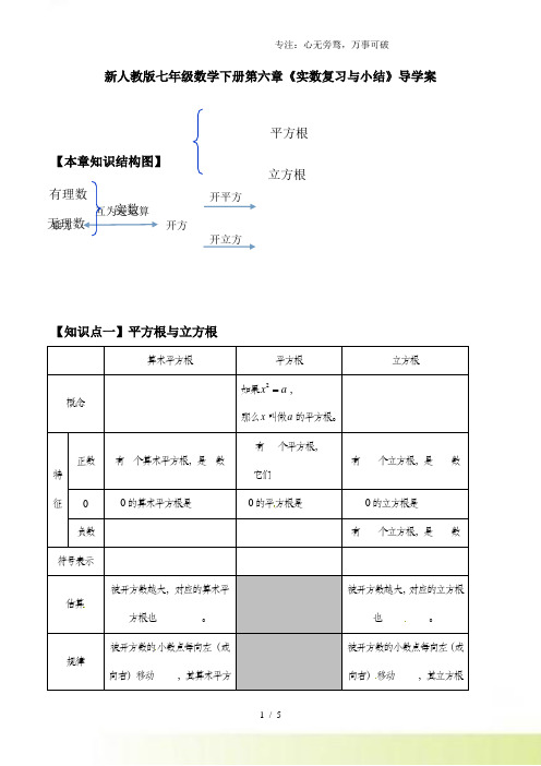 2023年人教版七年级数学下册第六章《实数复习与小结》导学案