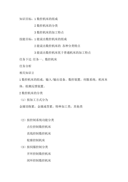 数控编程教案