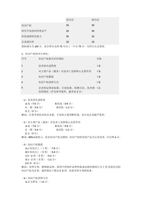 (完整word版)江苏省高新技术企业评分细则