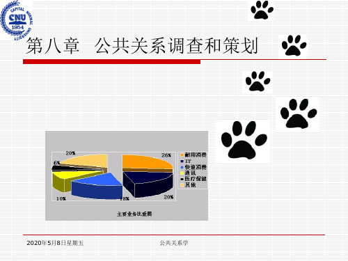第八章公共关系调查和策划
