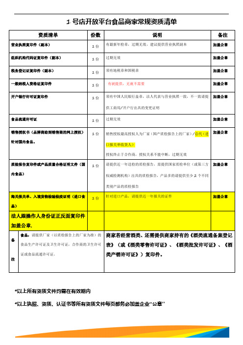 1号店开放平台食品商家常规资质清单