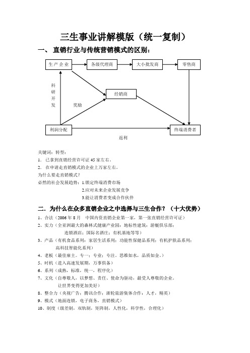 三生事业讲解模版