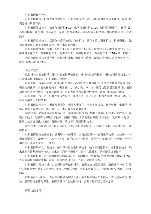 薄膜与涂层现代表面技术