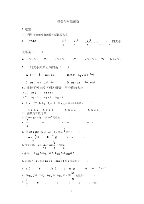 (完整版)指数与对数函数综合复习题型.doc