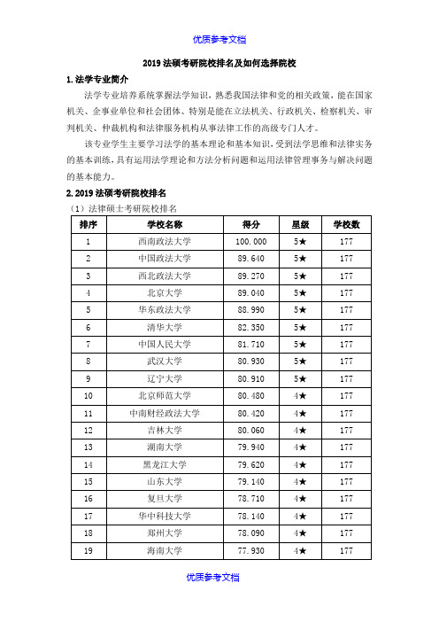 [实用参考]法硕考研院校排名及如何选择院校.doc