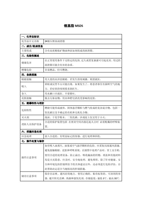 锂基脂MSDS