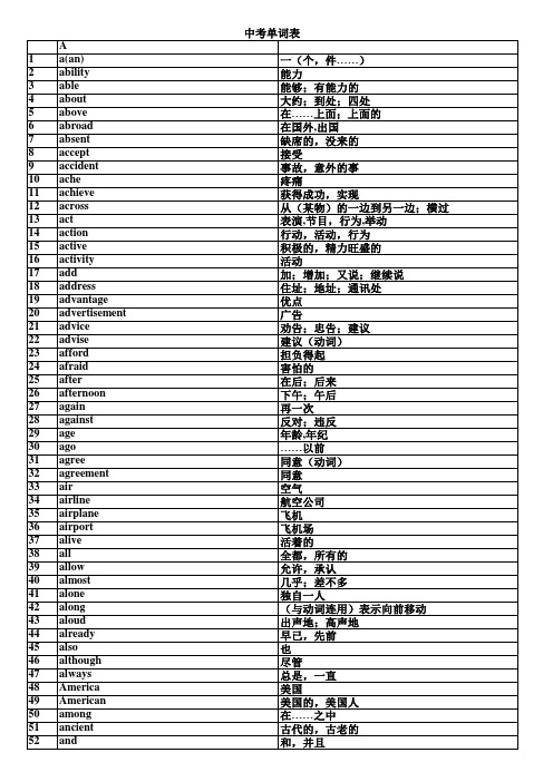 中考词汇表-单词