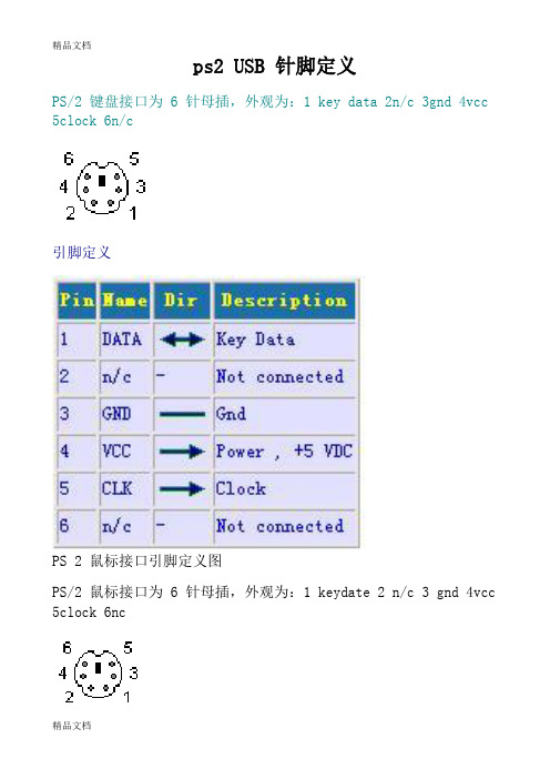 (整理)USB接口定义.