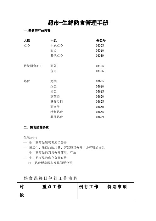 超市生鲜熟食管理手册