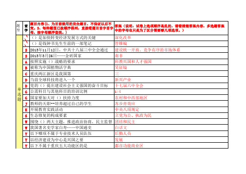 教育类2014重庆公需科目考试答案100分版