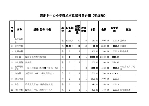 计算机室器材台账