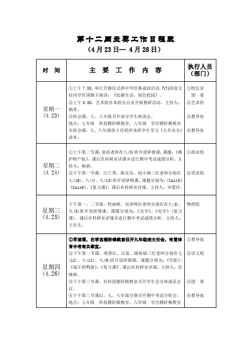 第十二周主要工作日程表 .doc