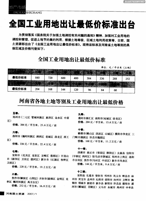 全国工业用地出让最低价标准出台