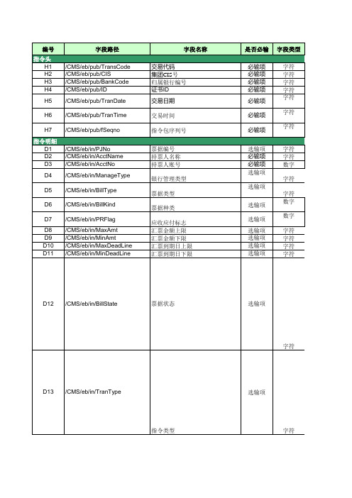 银企互联-推广接口-票据信息查询