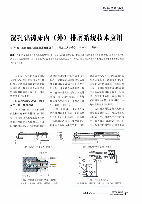 深孔钻镗床内(外)排屑系统技术应用