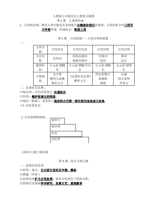 人教版九年级上册历史中考复习提纲