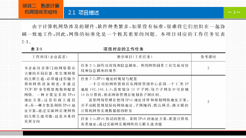 《计算机网络技术项目化教程》课件 项目2 熟悉计算机网络体系结构
