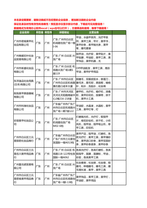 新版广东省广州美甲工具工商企业公司商家名录名单联系方式大全30家