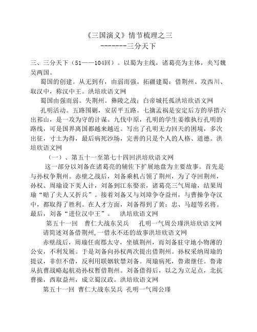 《三国演义》情节梳理之三---三分天下