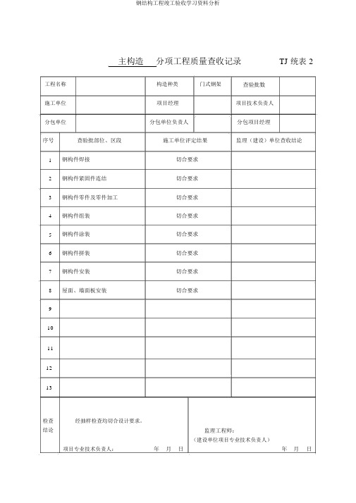 钢结构工程竣工验收学习资料分析