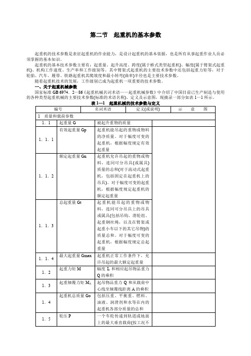 起重机工作级别的含义和分类