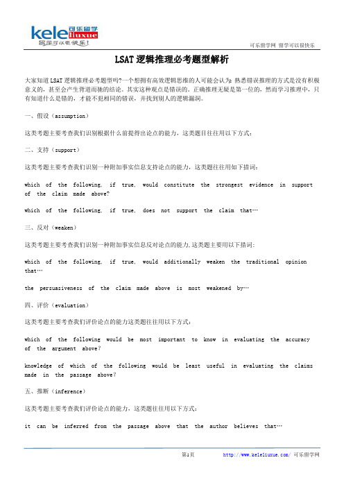 LSAT逻辑推理必考题型解析
