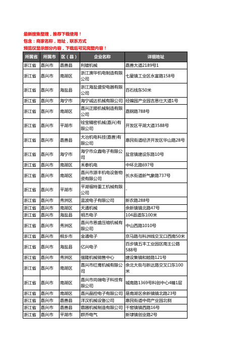 新版浙江省嘉兴市机械机电企业公司商家户名录单联系方式地址大全1131家