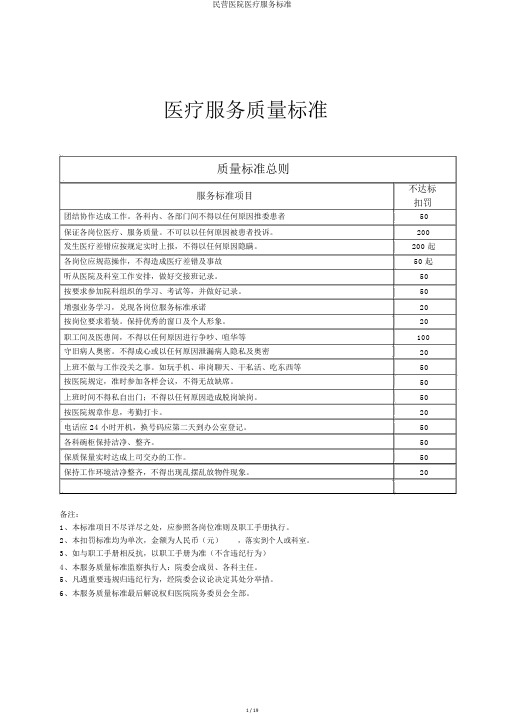 民营医院医疗服务标准