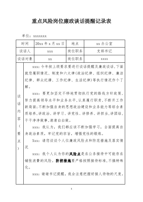 重点风险岗位廉政谈话提醒记录表(xxx)