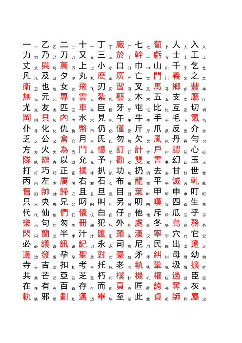 3500个常用汉字简繁对照表