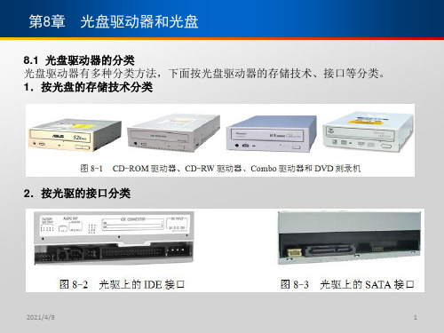 第8章--光盘驱动器和光盘